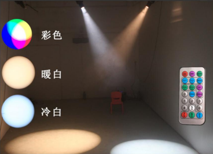 Small imaging lamp