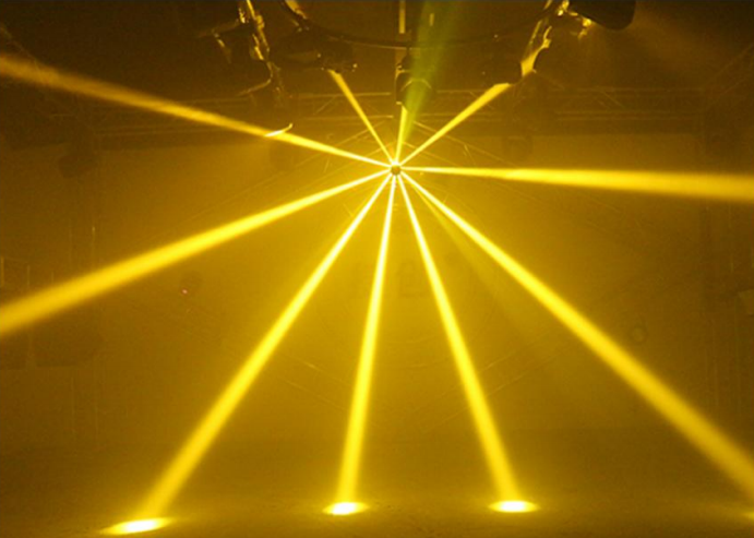7R scanning beam light